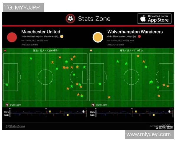 法国与英格兰足球对决数据深度分析与战术探讨