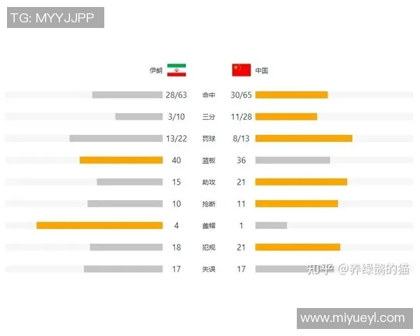 世预赛焦点对决韩国队与伊朗队的实力分析与战术探讨